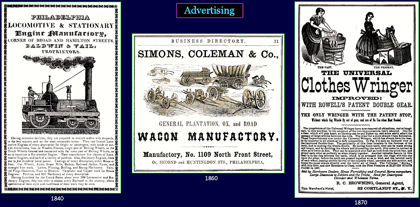 Advertising, 1870